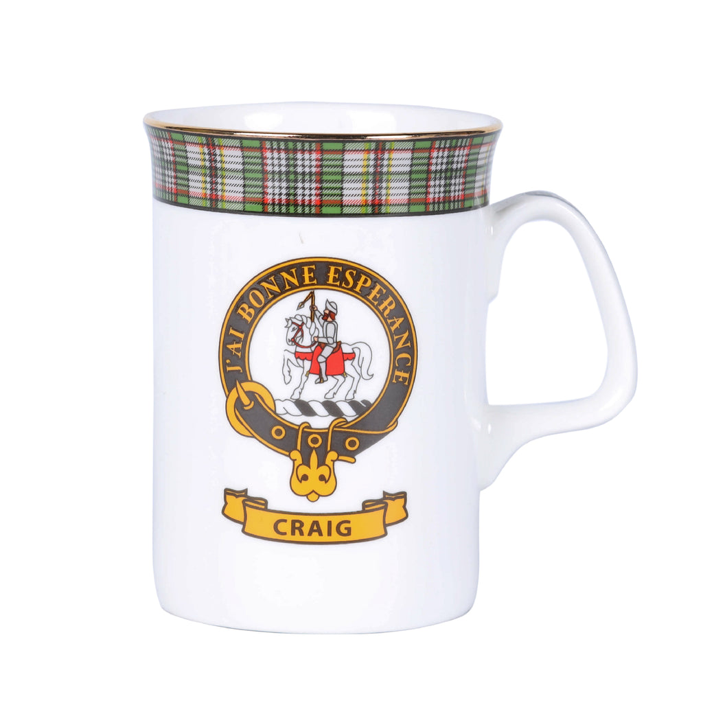 Kc Clan Mugs Cooper